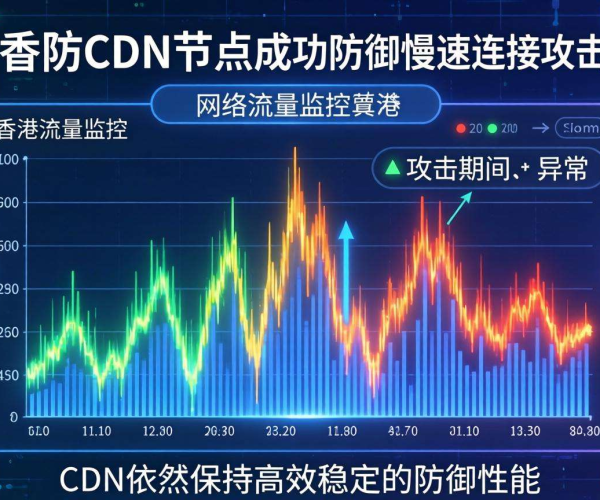 香港高防CDN：有效抵御慢速连接攻击的可靠防线