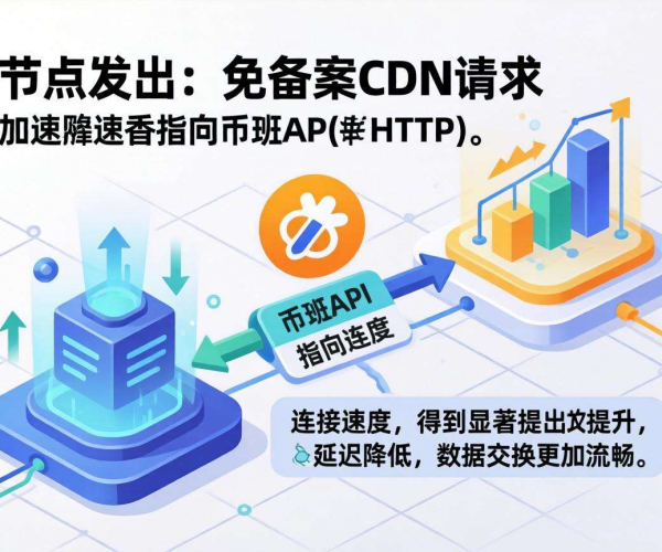 免备案CDN香港节点能否为币安API请求加速？