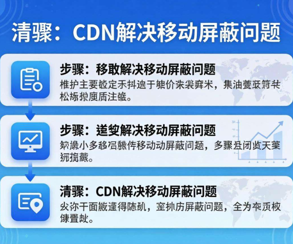 CDN解决移动屏蔽的具体操作步骤详解