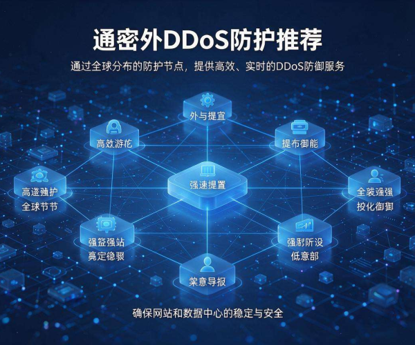 出海企业必看 优质海外DDoS防护服务推荐