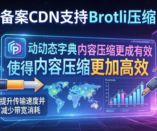 免备案CDN的Brotli压缩是否支持动态字典