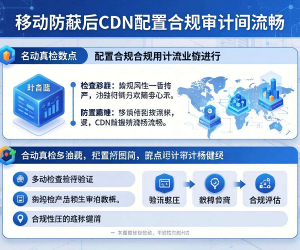 域名移动屏蔽后 CDN 配置合规审计的做法