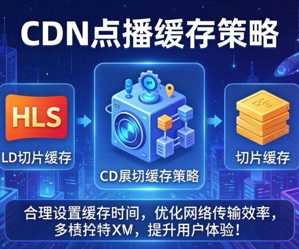 CDN点播缓存最优策略：HLS切片缓存设置方法解析