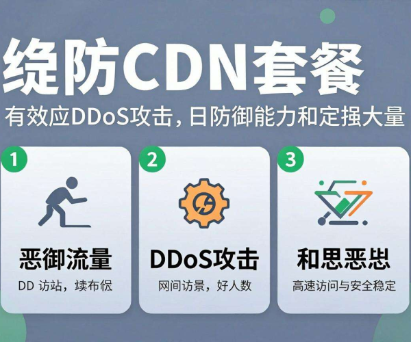 高防CDN套餐怎么选？这些要点助你挑到合适的那一款