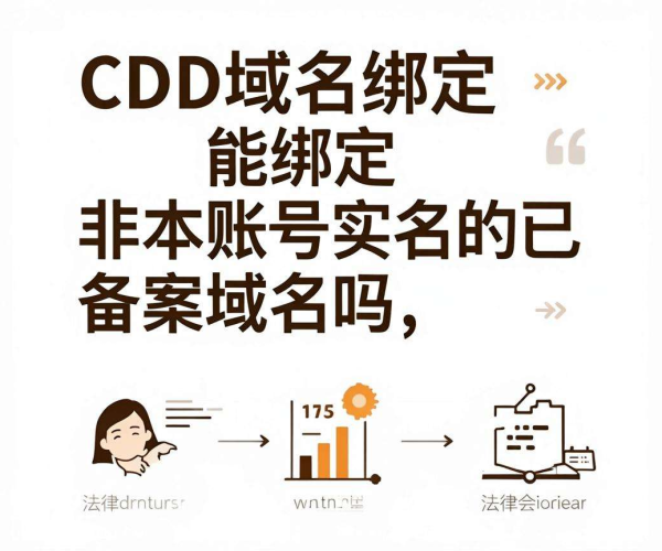 CDN域名绑定非本账号实名已备案域名是否存在法律风险