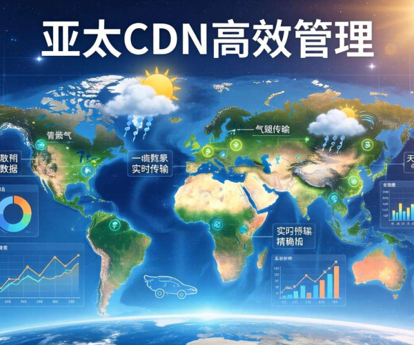 亚太CDN赋能智慧气象：高效管理气象数据的创新之道