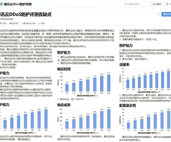 腾讯云DDoS防护评测优缺点分析，知乎热议获2026点赞收藏