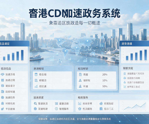 香港CDN加速政务系统 提升政务服务效能与用户体验