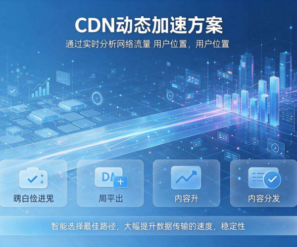 高并发场景下CDN动态加速方案落地与优化实践