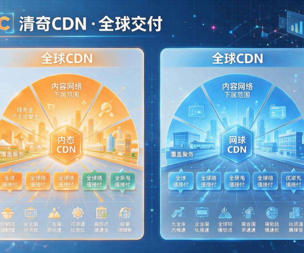 亚太CDN与全球CDN区别大揭秘，一文带你了解其中差异