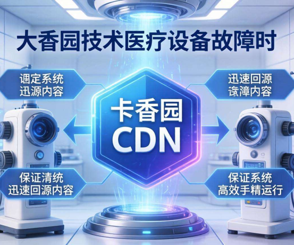 丁香园技术：CDN在医疗场景的创新应用案例解析