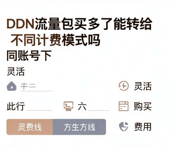 CDN流量包买多了，同账号不同计费模式间能转让吗？