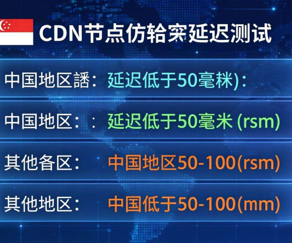 揭秘新加坡CDN节点国内访问延迟究竟几何？