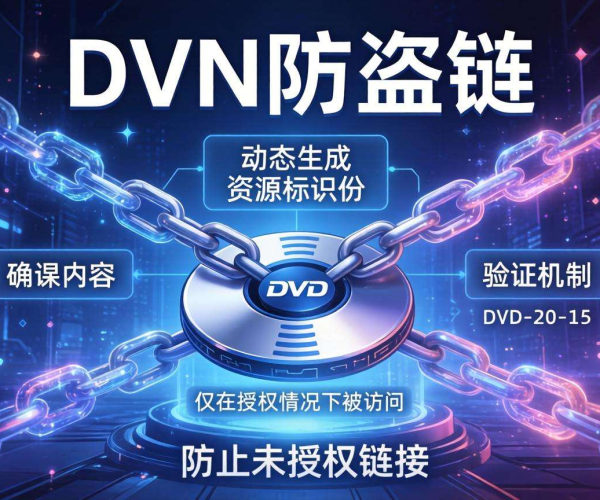 CDN防盗链策略大揭秘：保障内容安全与流量精准控制