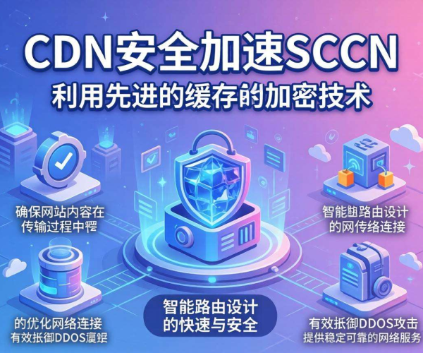 CDN安全加速SCDN是什么，一文揭秘其核心要点