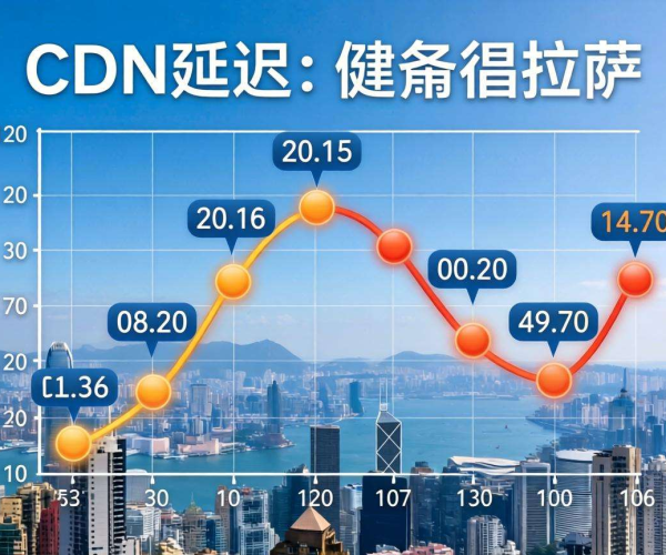 香港CDN到拉萨延迟几何？探究两地网络传输的时间奥秘