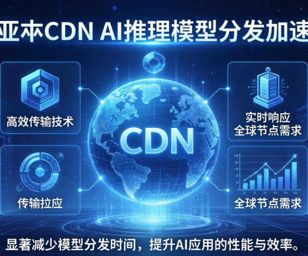 亚太CDN助力AI推理：实现模型分发的高效加速