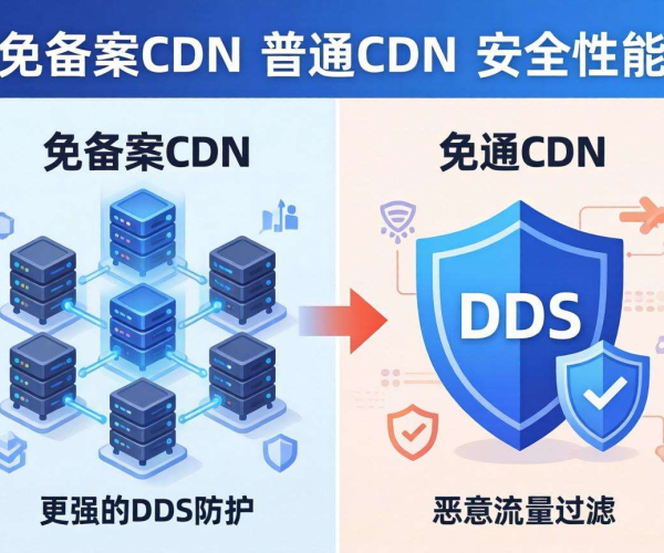 免备案CDN与普通CDN区别：聚焦安全特性差异解析