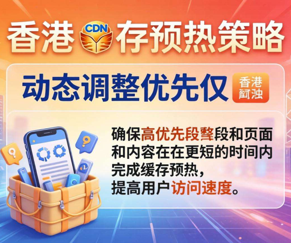 香港CDN缓存预热：能否实现按优先级动态调整？