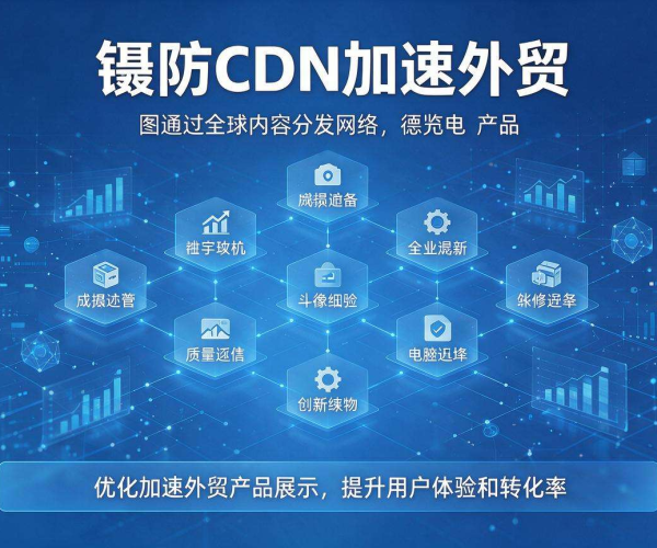 高防CDN加速外贸产品图 护航出海商品展示流畅安全