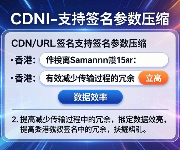 香港CDN的URL签名：是否支持签名参数压缩？