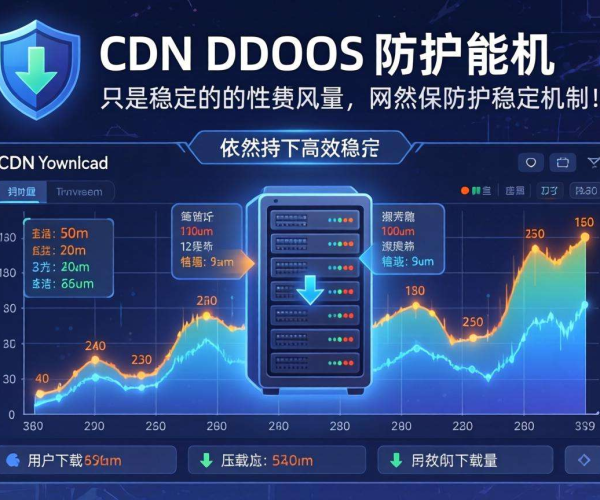 CDN DDoS防护效果显著！速来APP下载站获取防护利器