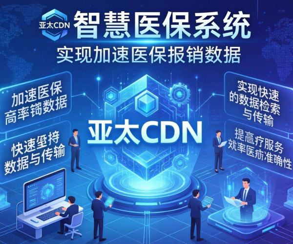 亚太CDN赋能智慧医保：实现医保报销数据加速处理新突破