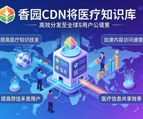 CDN助力丁香园:医疗场景下的高效应用典型案例
