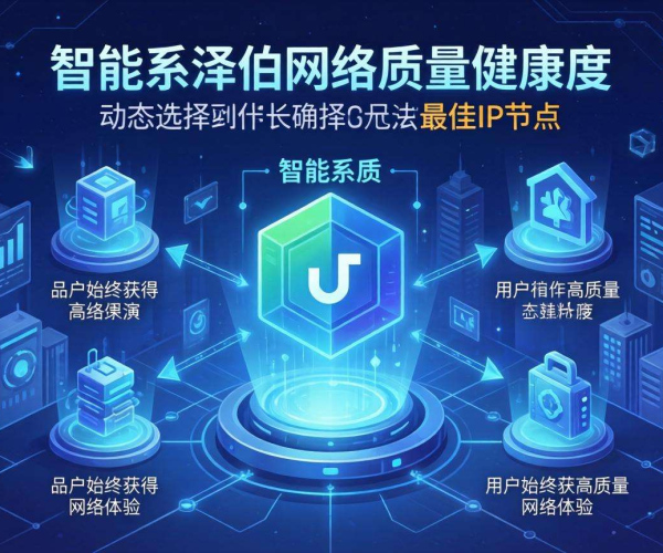 移动屏蔽CDN的智能解析是否支持按网络质量健康度返回IP