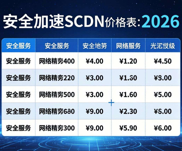 安全加速SCDN价格表2026新版：清晰呈现，助力成本规划