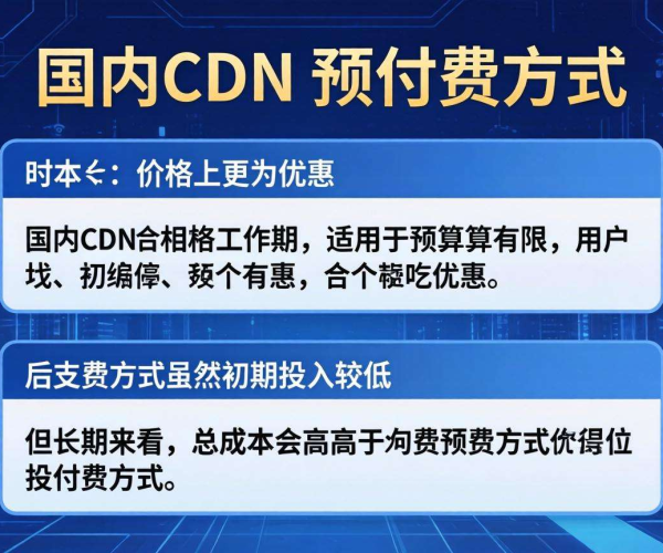 国内CDN预付费与后付费大比拼，哪种方式更具性价比？