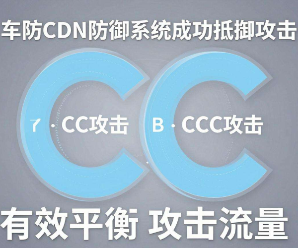 高防CDN如何有效抵御CC攻击，保障网站安全稳定运行