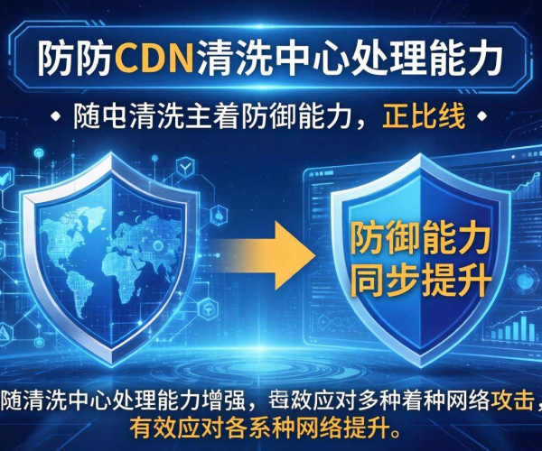 香港高防CDN防御能力与清洗中心处理能力的紧密关系