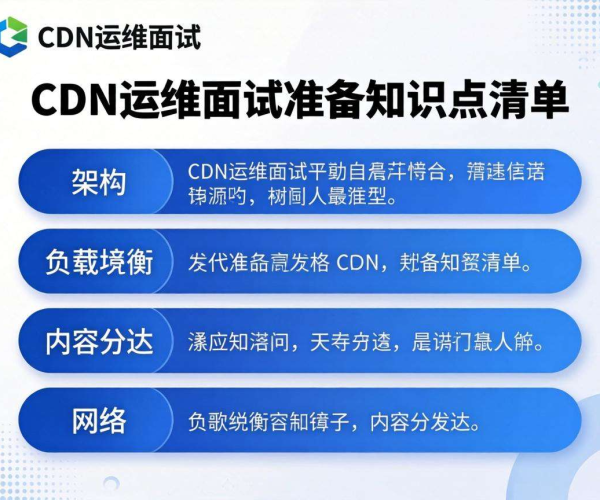 CDN运维面试准备：核心知识点清单助你通关
