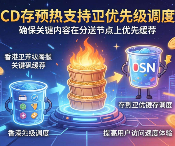 香港CDN的缓存预热能否支持按优先级调度