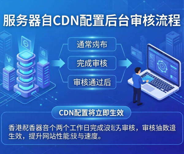 香港服务器CDN配置后台审核需多久？一文为你揭秘