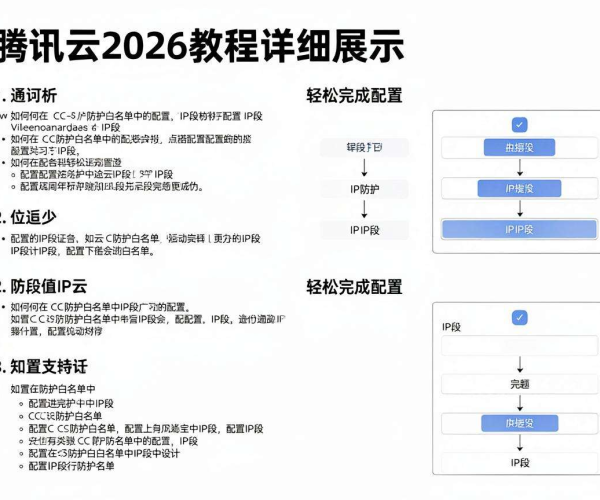 CC防护白名单配置IP段添加步骤图文腾讯云2026教程详细