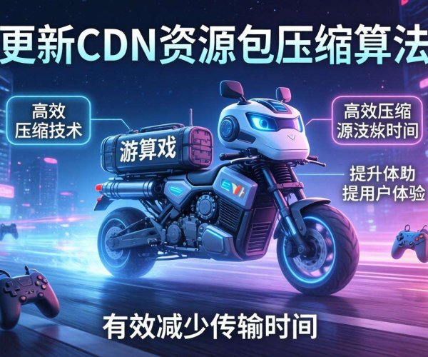 游戏更新：CDN资源包压缩算法的优化与实践