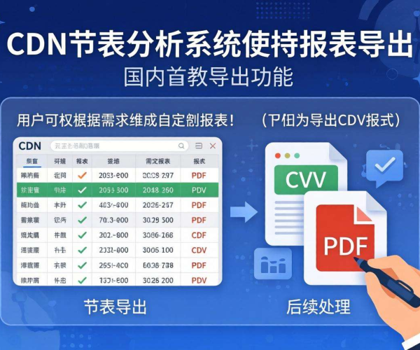 国内CDN日志分析能否导出报表，是众多使用者关注的焦点。

国内CDN日志分析：能否顺利导出报表成关键问题

国内CDN日志分析：导出报表功能的可行性探讨