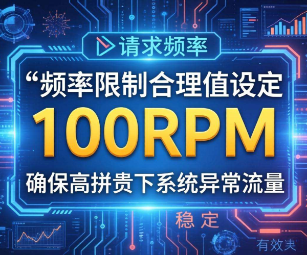 单IP请求频率限制合理值究竟多少RPM？探讨与解析