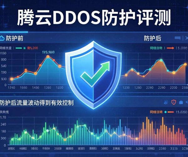 腾讯云DDoS防护评测：深入剖析其优缺点与实用价值