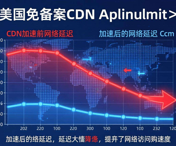 美国免备案CDN：解锁高效网络加速与便捷内容分发新体验