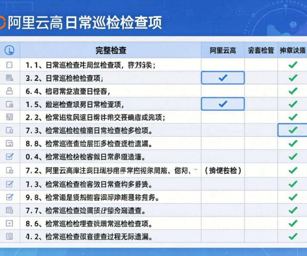 阿里云CDN日常巡检检查项清单表格的重要性与使用要点