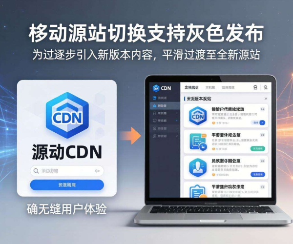 移动屏蔽CDN源站切换：是否支持灰度发布？
