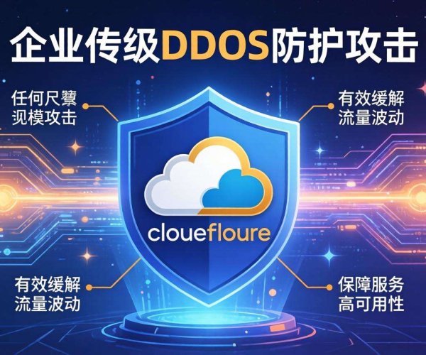Cloudflare DDoS防护企业版：为企业网络安全筑牢坚固防线