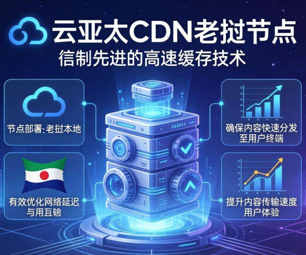 阿里云亚太CDN老挝节点：助力区域网络加速与数字体验升级
