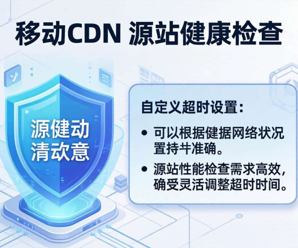 移动屏蔽CDN源站健康检查：能否支持自定义超时？