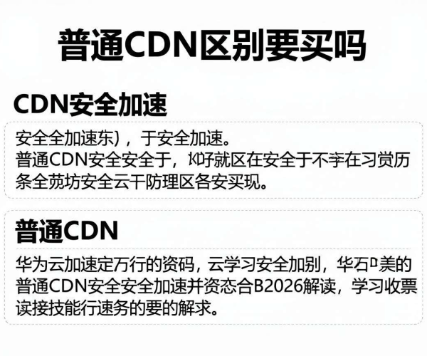 CDN安全加速与普通CDN区别及华为云2026解读，是否购买分析