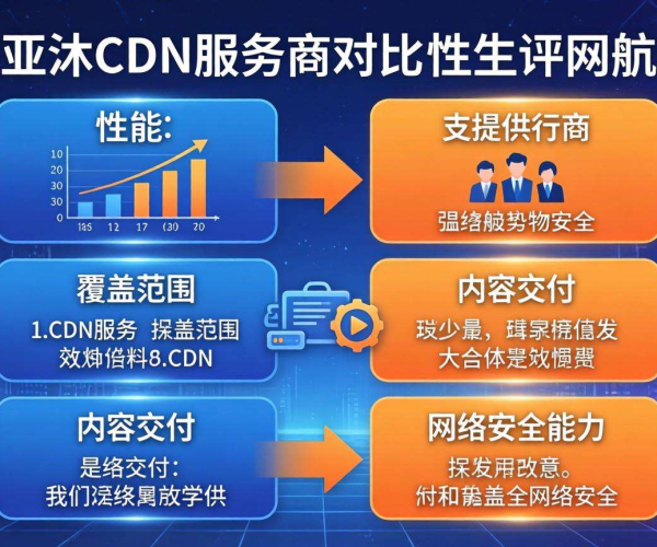 亚太地区CDN服务商大比拼，谁能在这场较量中脱颖而出？