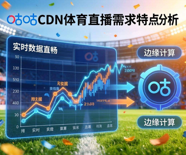 从CDN在体育直播需求特点剖析咪咕体育直播的优势与挑战